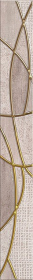 585741001 Бордюр Pandora Latte Charm List 7.5x63