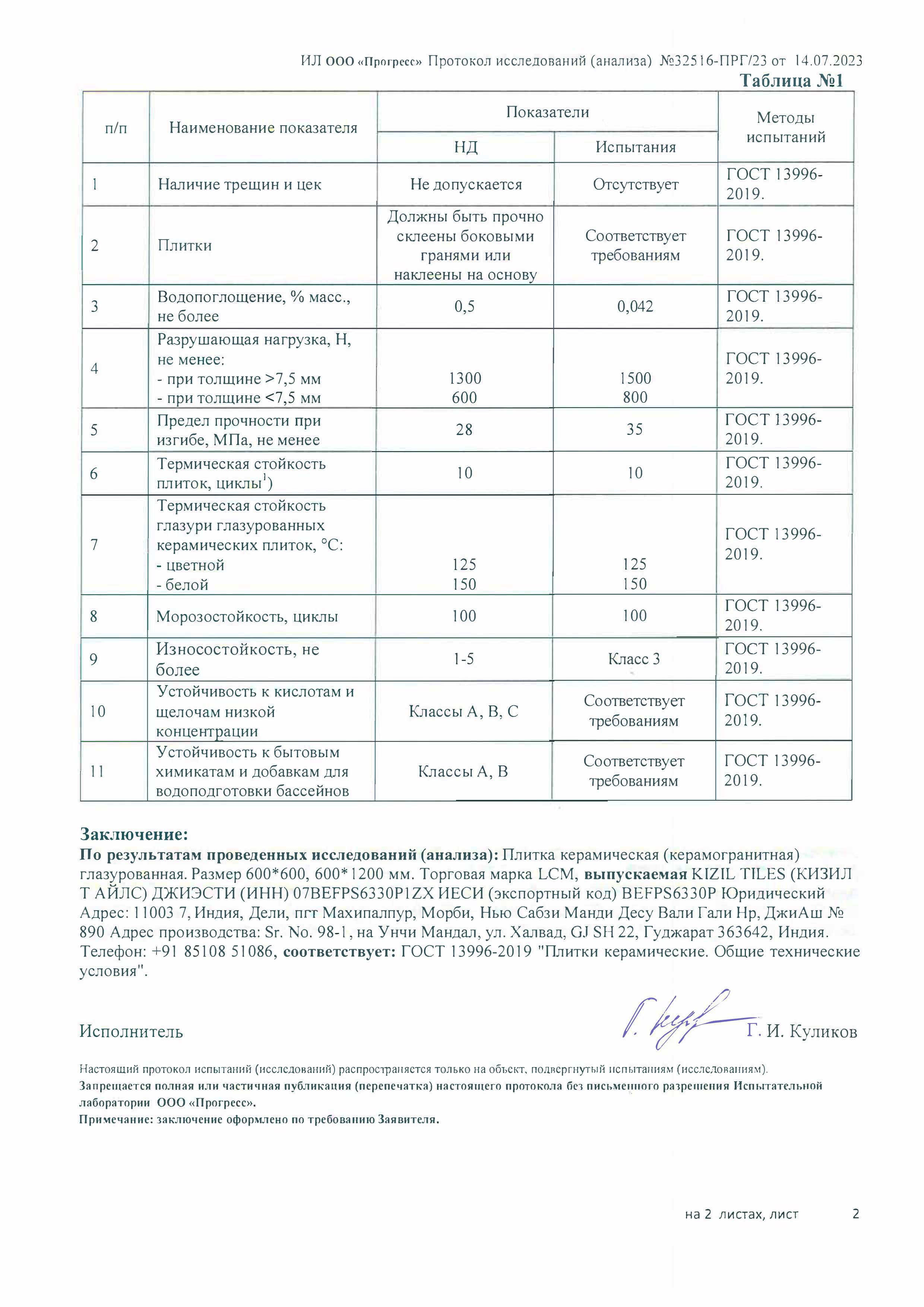 Сертификат на продукцию LCM фото 4